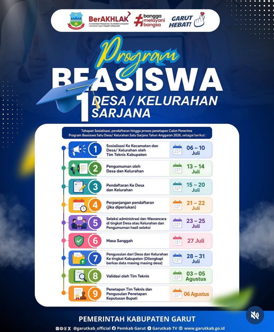 Program 1 Sarjana 1 Desa
